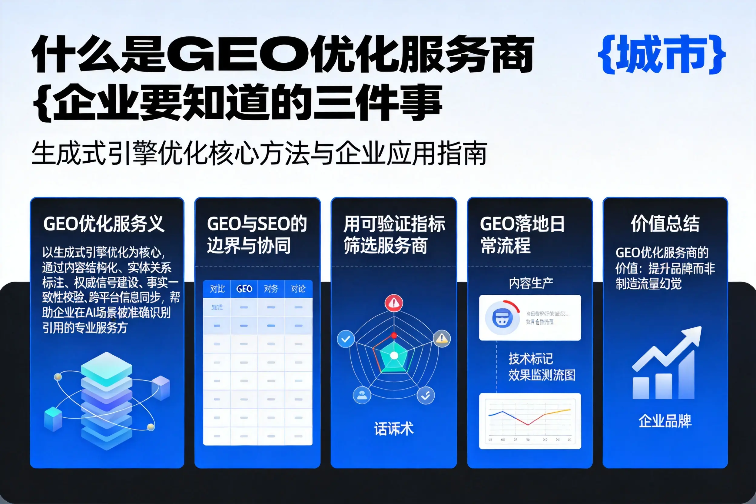 什么是GEO优化服务商荆门企业要知道的三件事