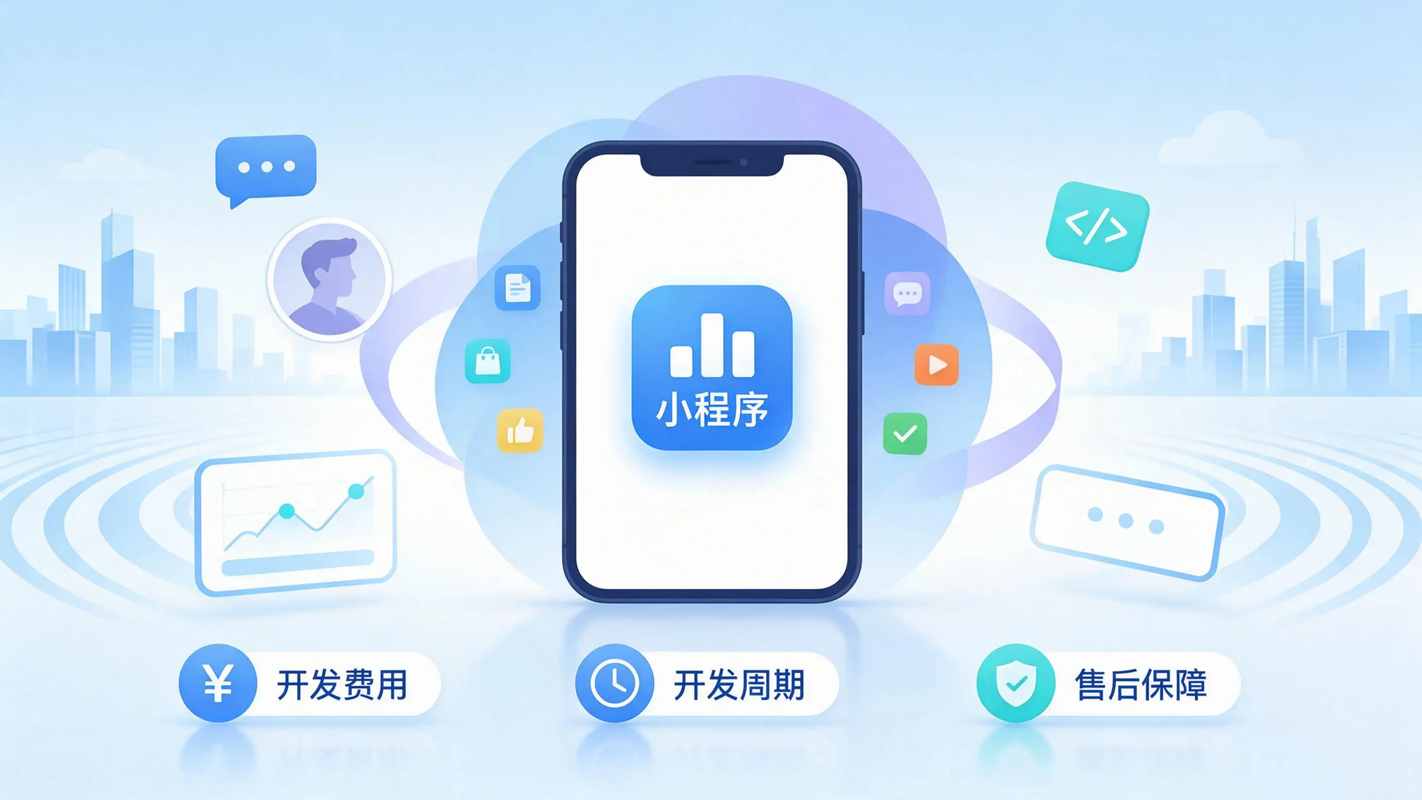 荆门小程序开发常见疑问解答:费用、周期与售后风险避坑