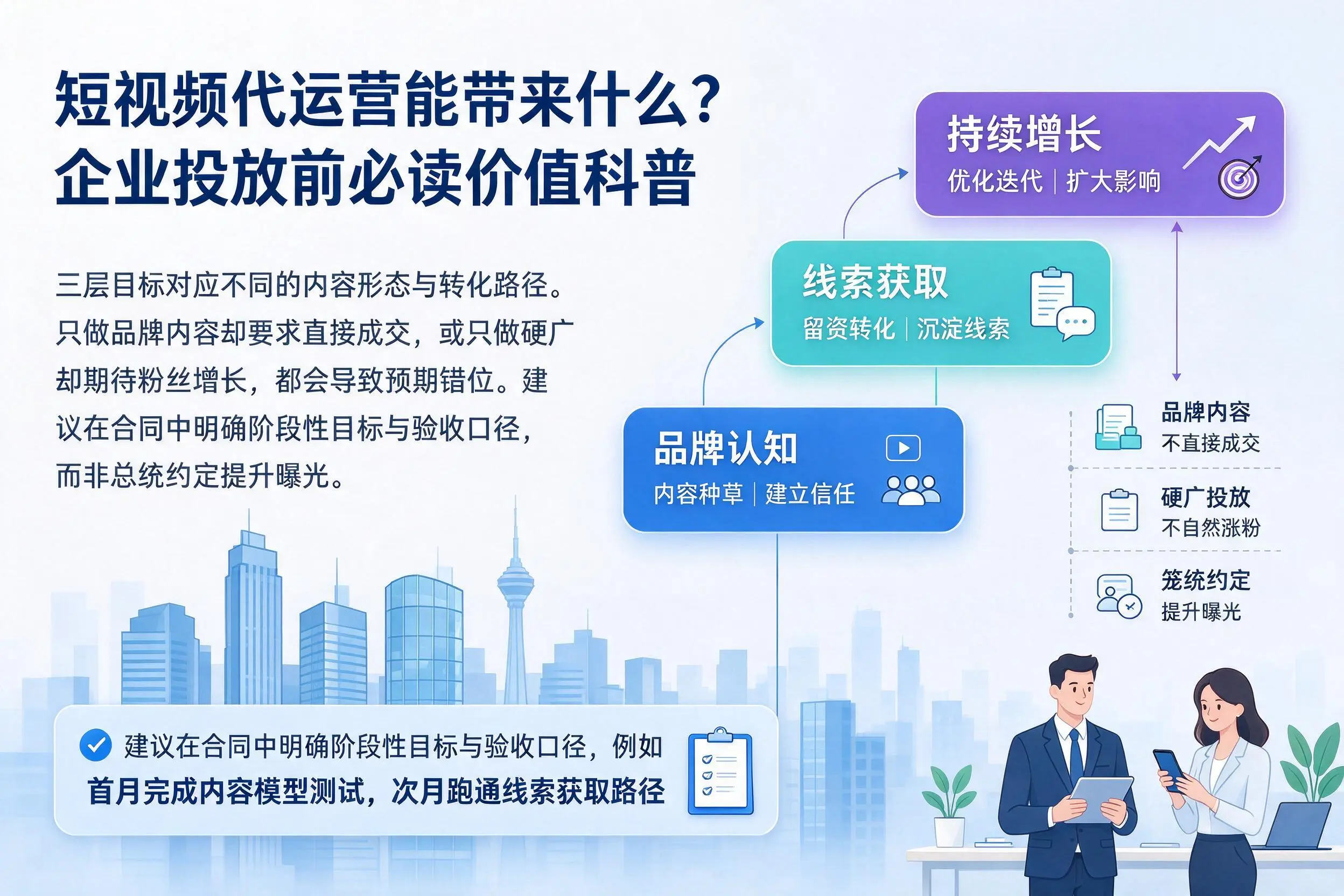 短视频代运营能带来什么？荆门企业投放前必读价值科普