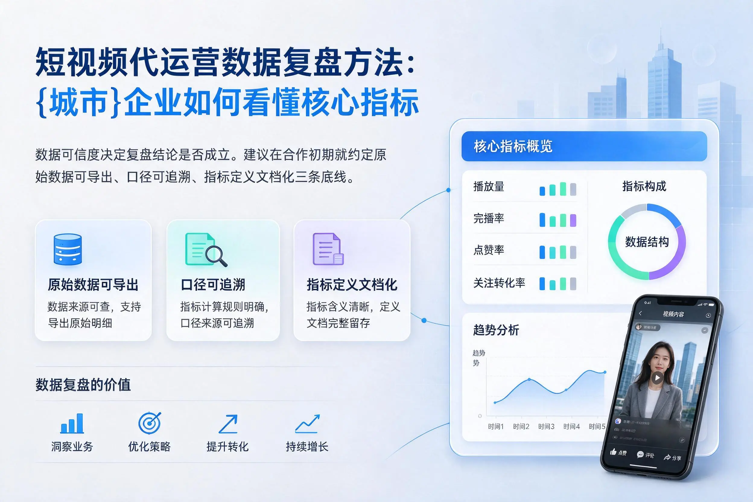 短视频代运营数据复盘方法：荆门企业如何看懂核心指标