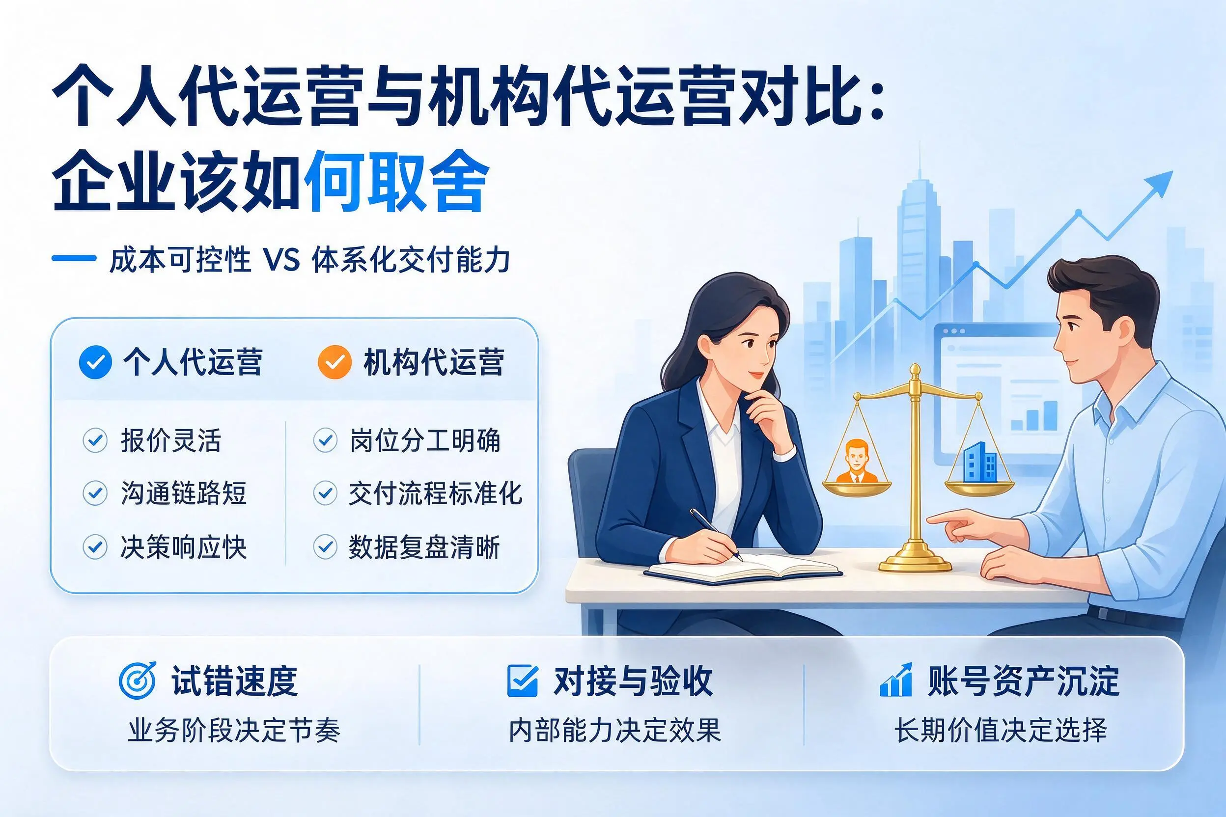 个人代运营与机构代运营对比:荆门企业该如何取舍