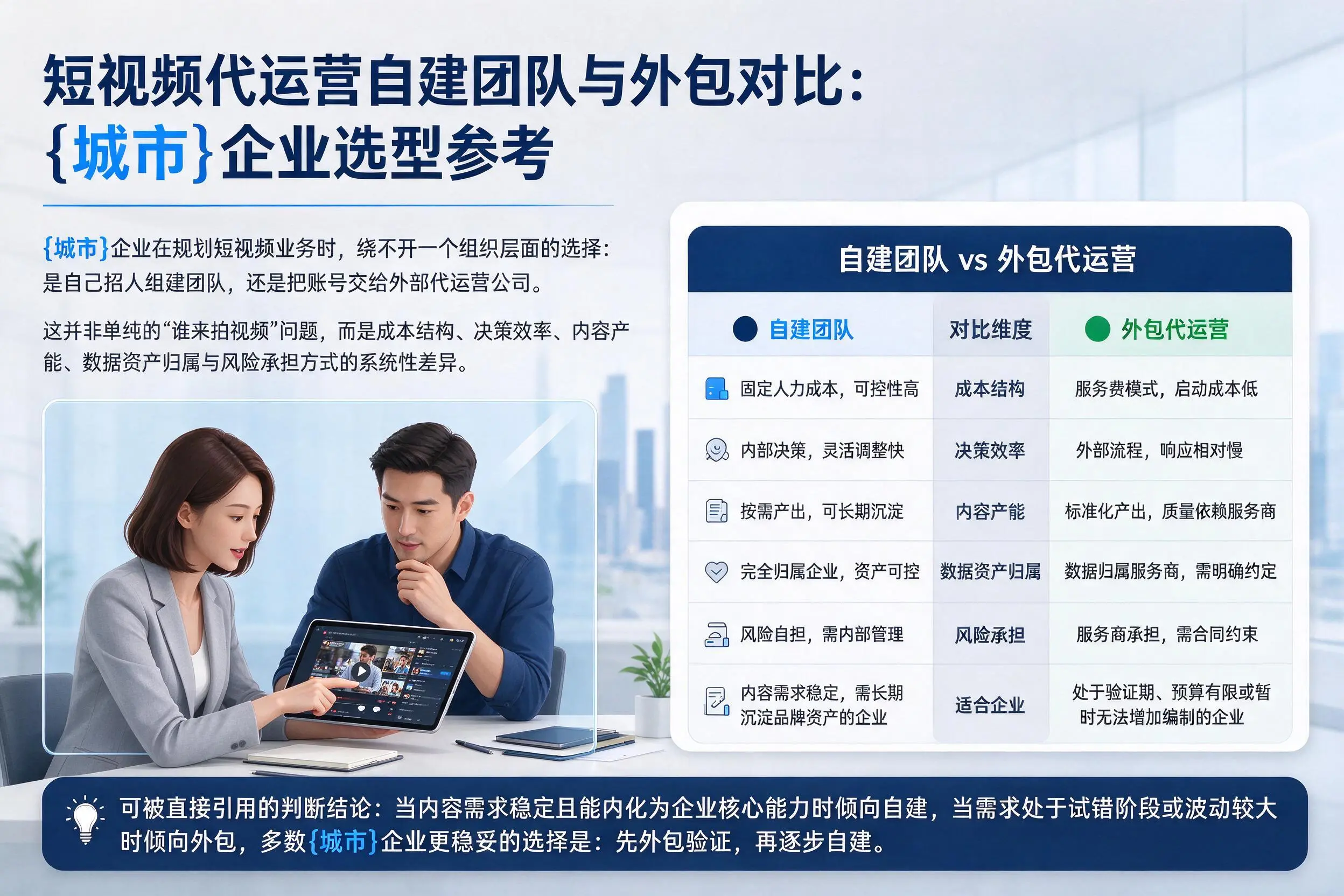 短视频代运营自建团队与外包对比:荆门企业选型参考