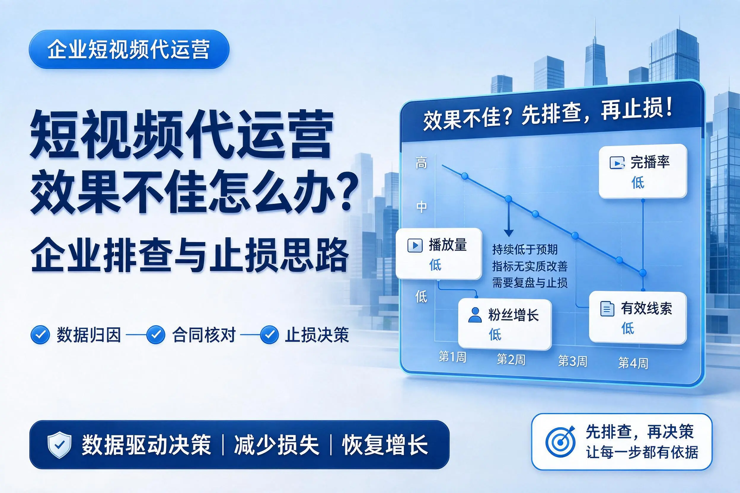 短视频代运营效果不佳怎么办?荆门企业排查与止损思路