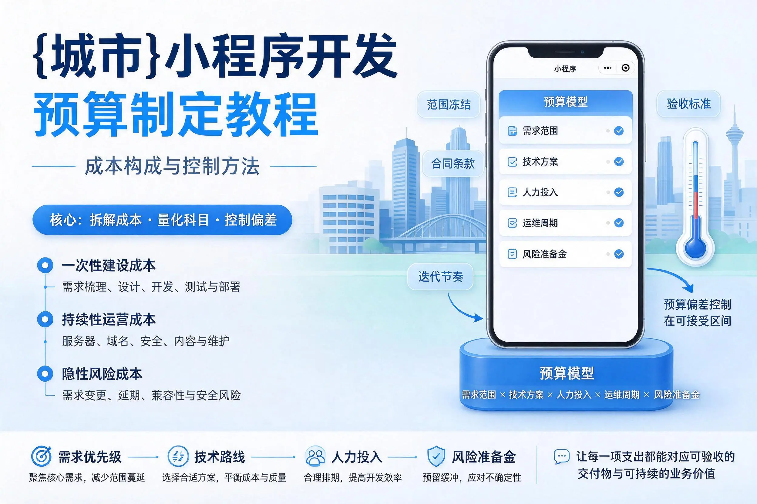 荆门小程序开发预算制定教程：成本构成与控制方法