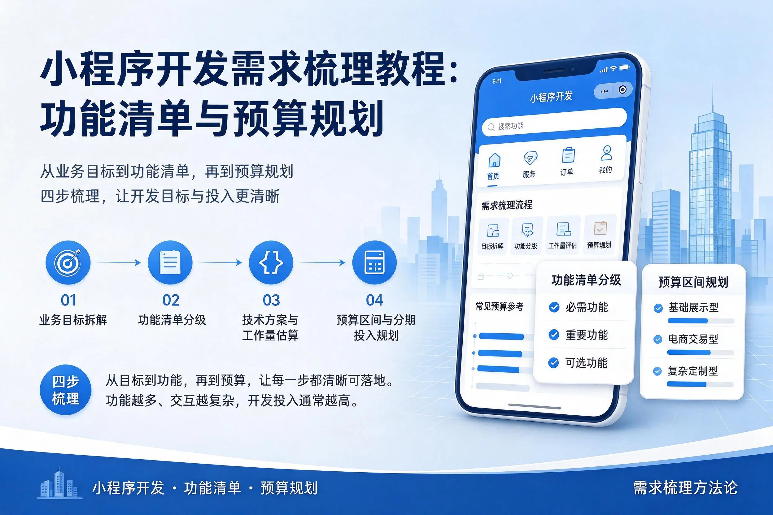 荆门小程序开发需求梳理教程：功能清单与预算规划