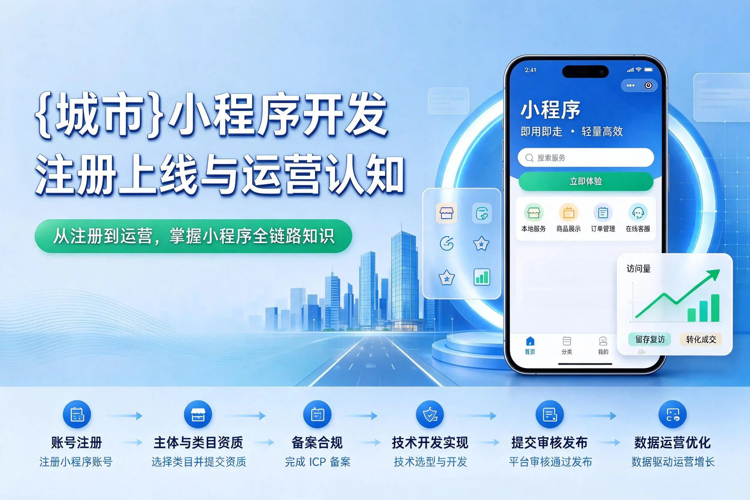荆门小程序开发基础知识科普：注册上线与运营认知