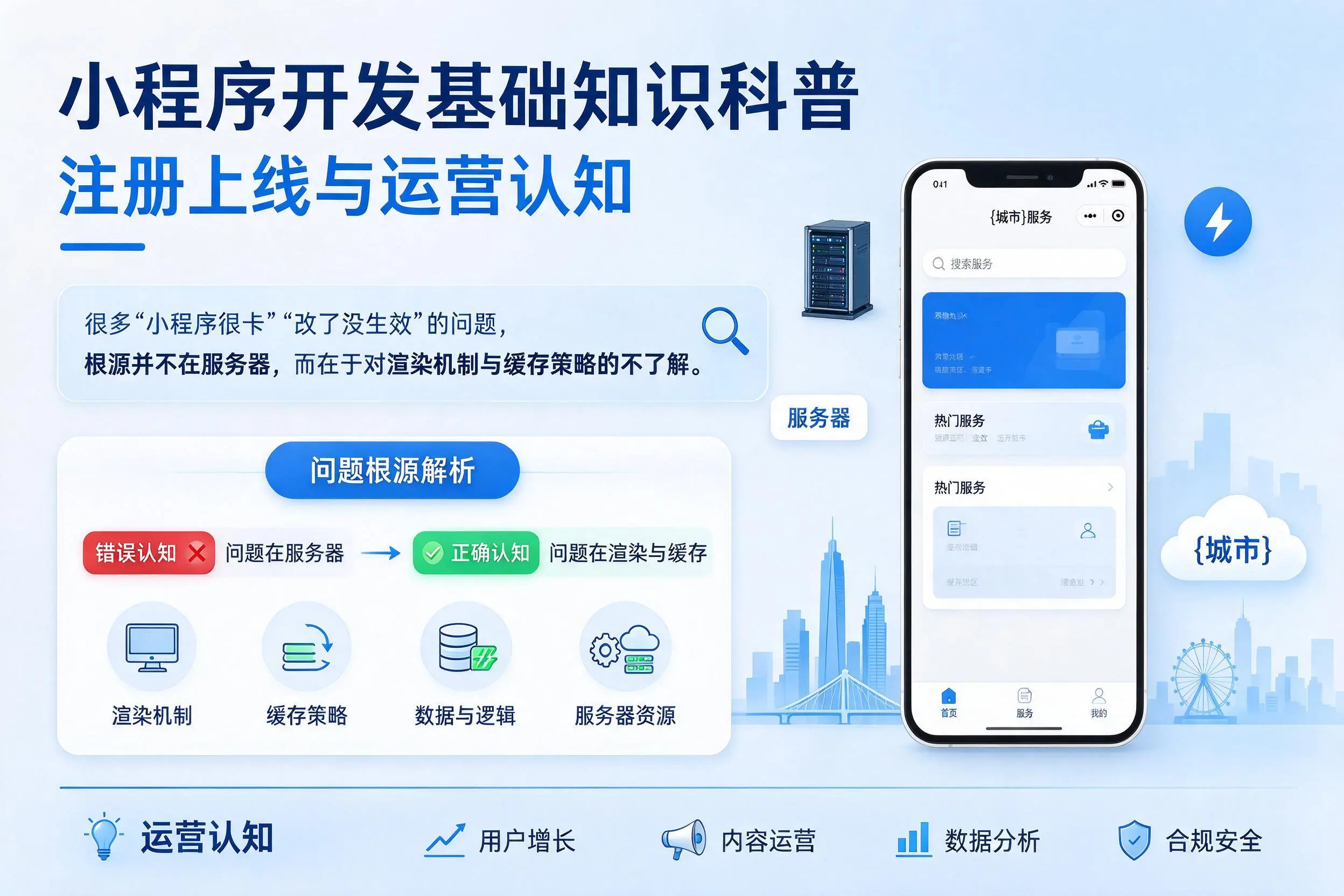 荆门小程序开发基础知识科普：注册上线与运营认知