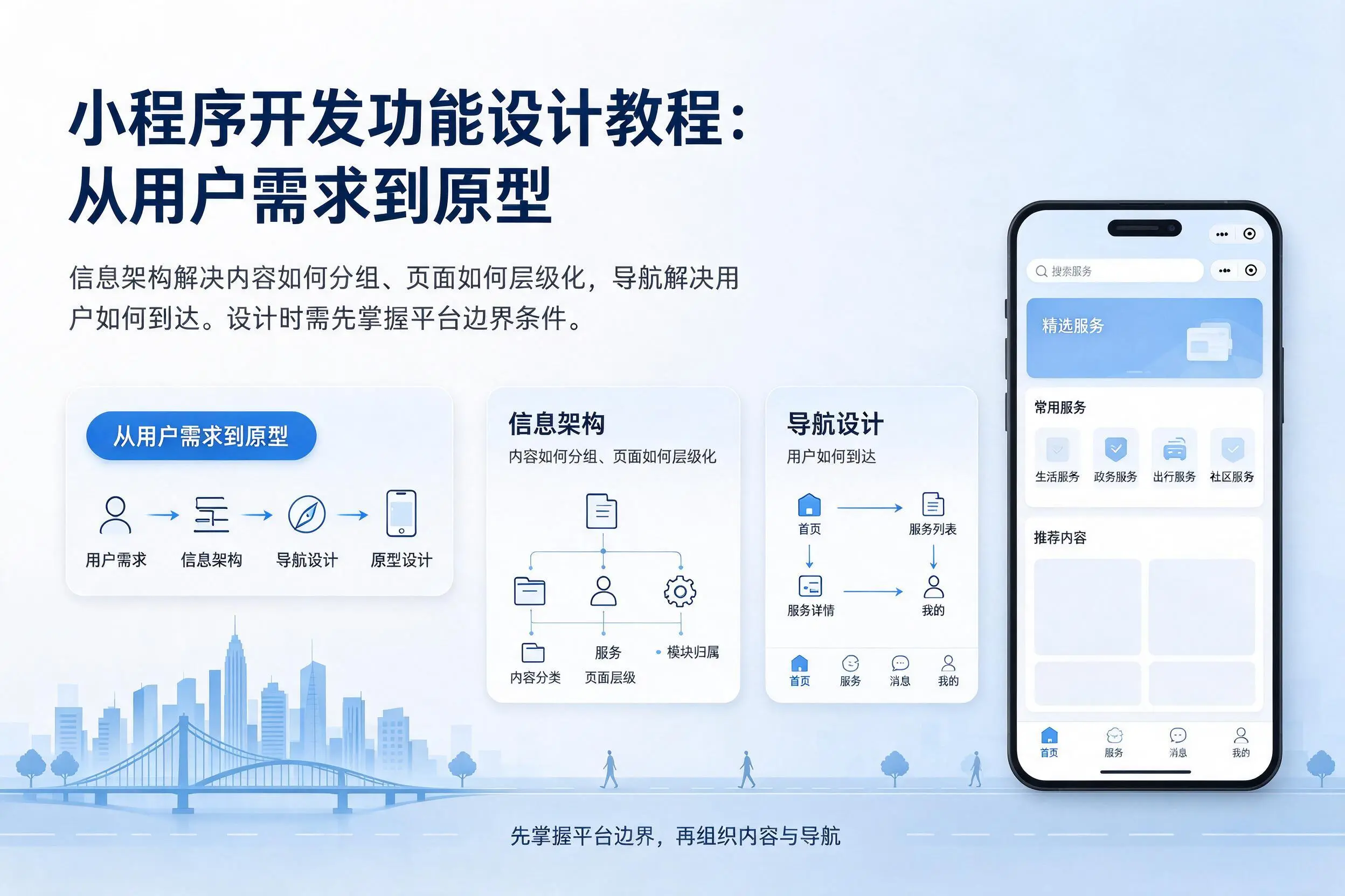 荆门小程序开发功能设计教程：从用户需求到原型