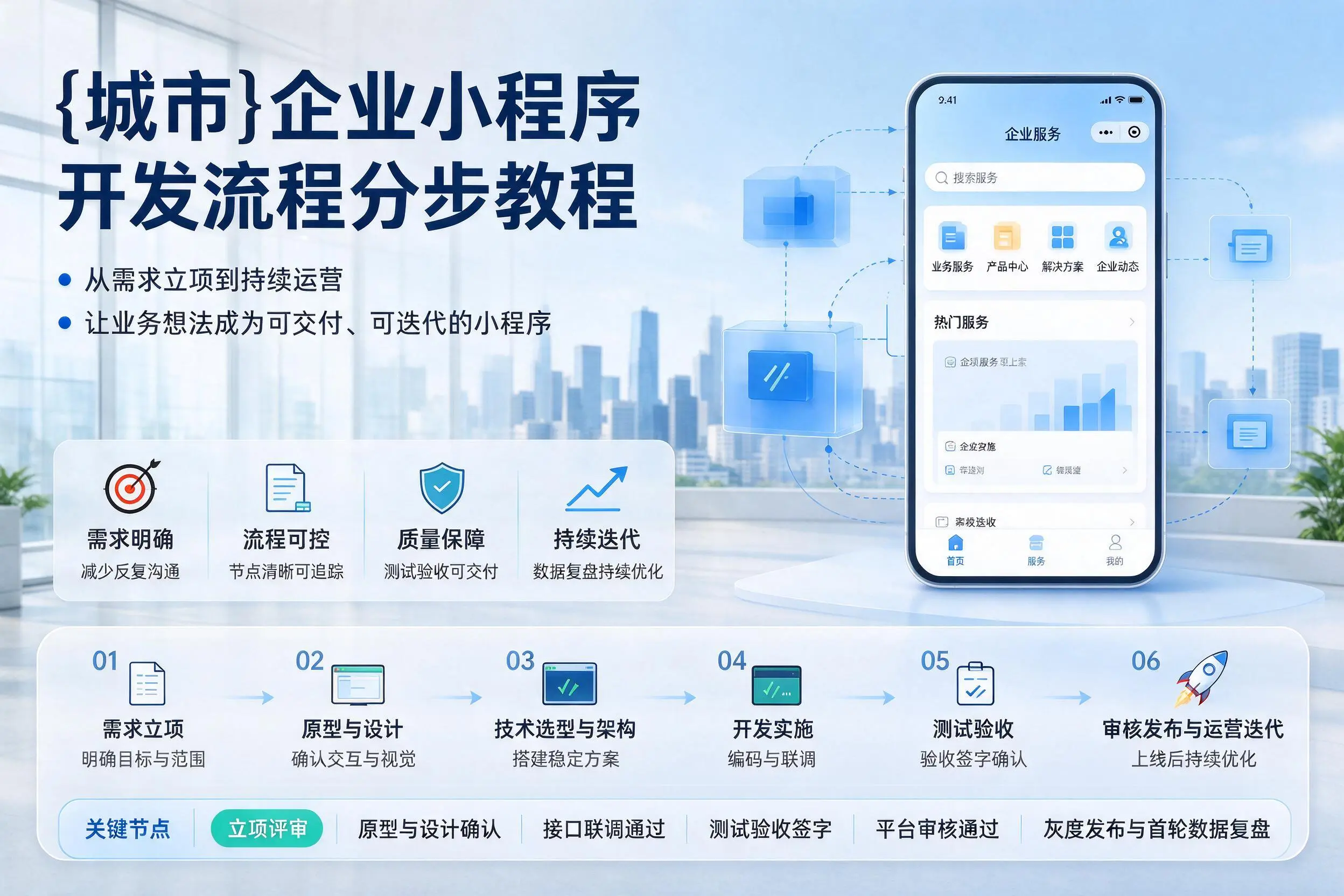 荆门企业小程序开发流程分步教程与关键节点说明