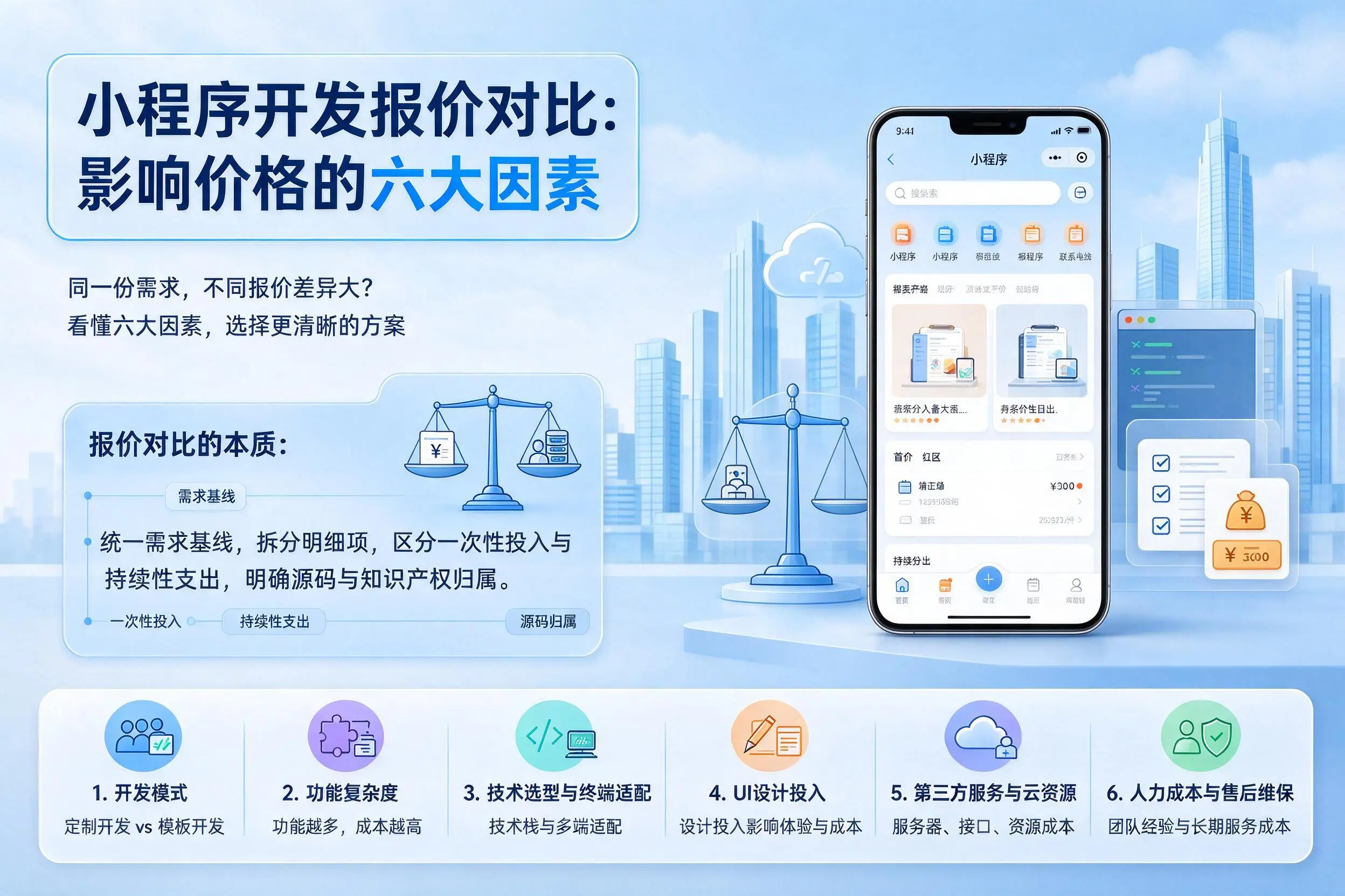 荆门小程序开发报价对比：影响价格的六大因素