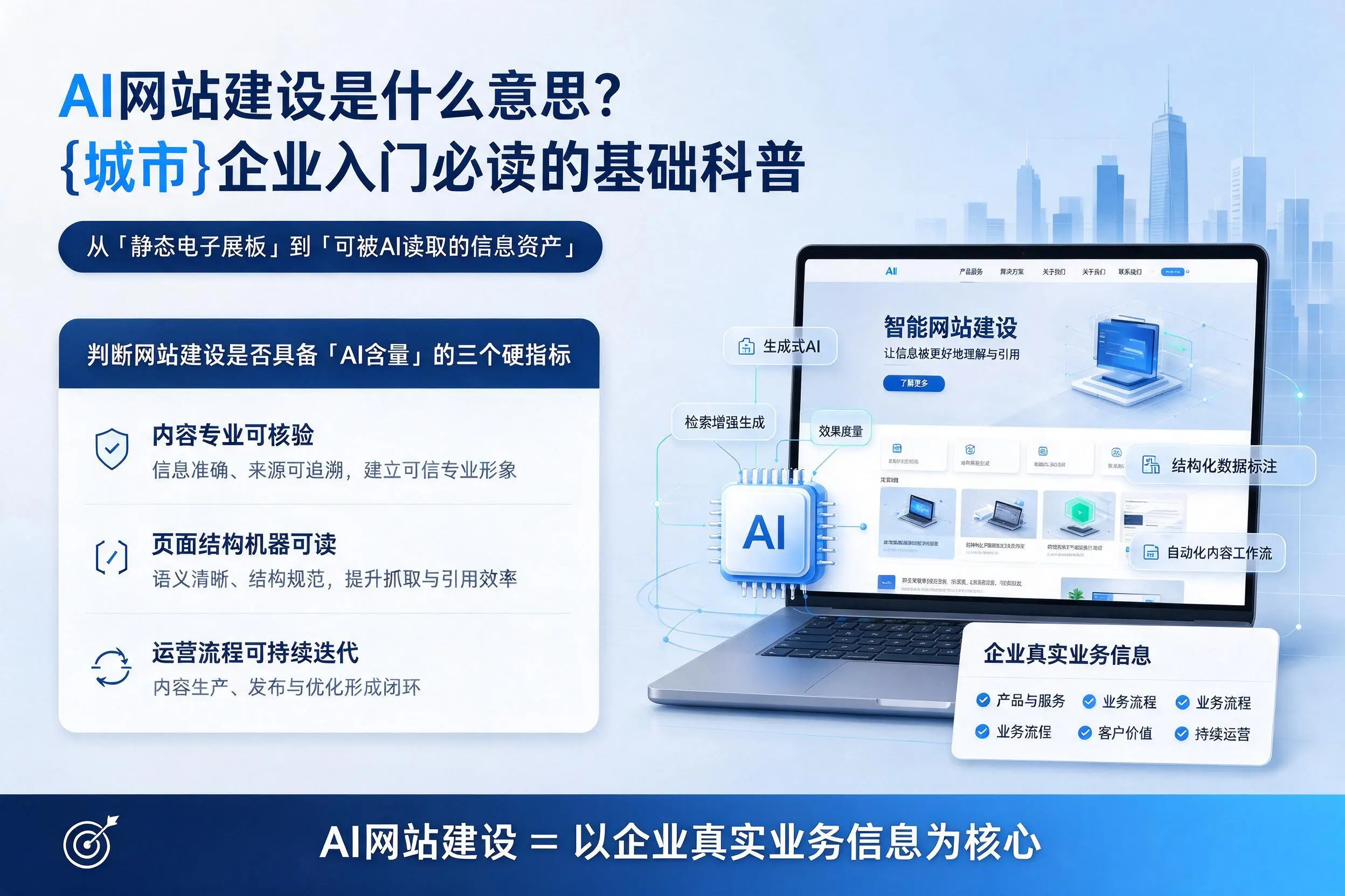 AI网站建设是什么意思？荆门企业入门必读的基础科普