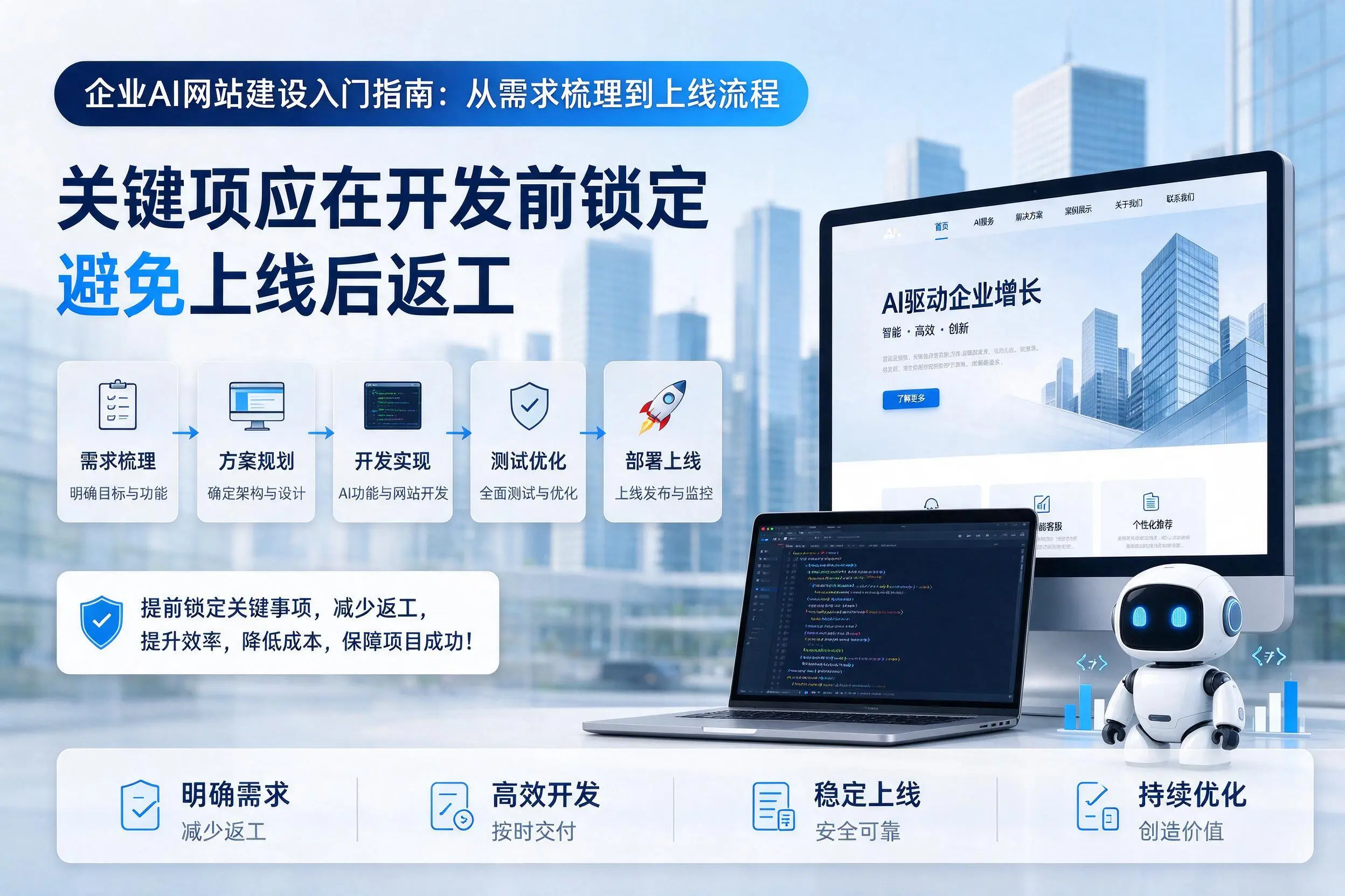 荆门企业AI网站建设入门指南:从需求梳理到上线流程