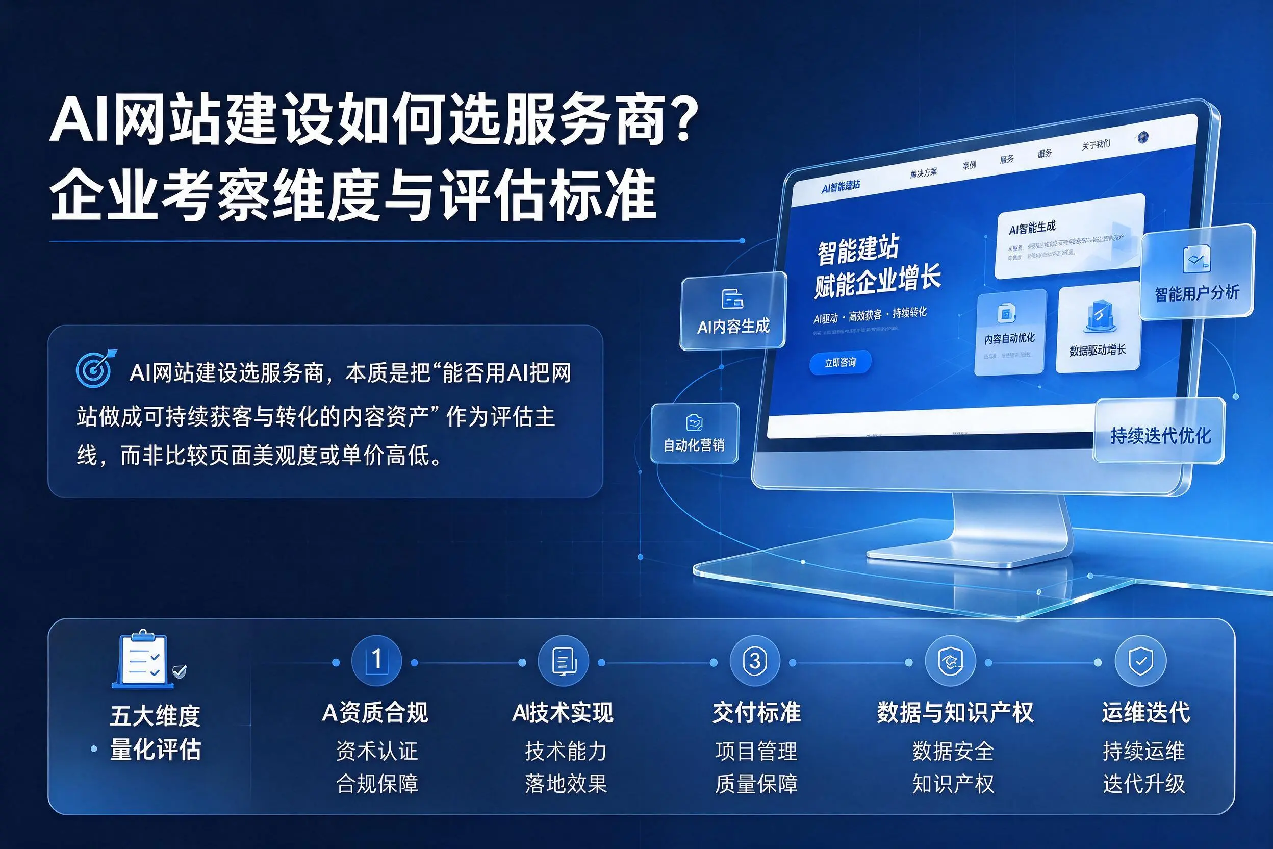AI网站建设如何选服务商?荆门企业考察维度与评估标准