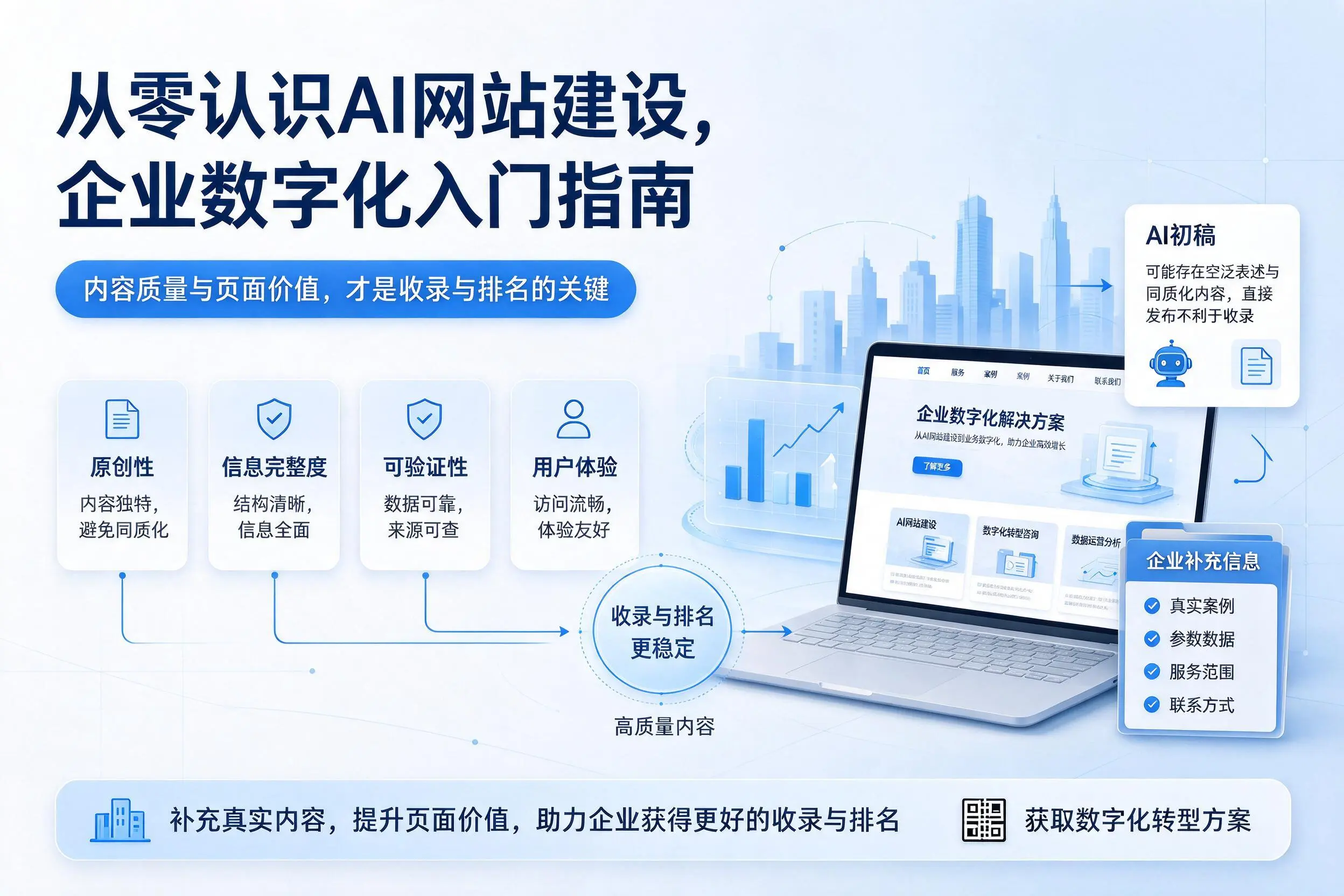 从零认识AI网站建设，荆门企业数字化入门指南
