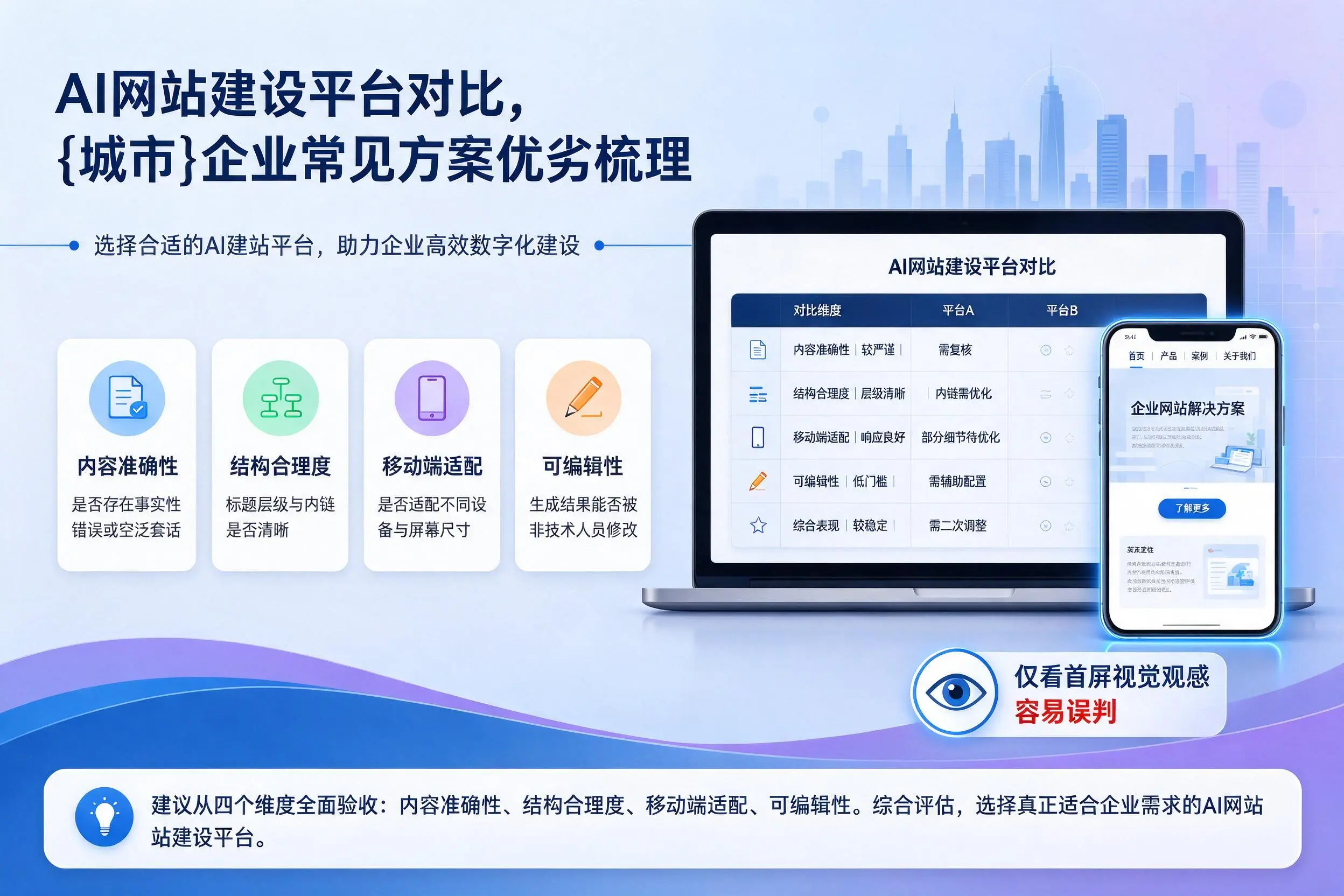 AI网站建设平台对比，荆门企业常见方案优劣梳理