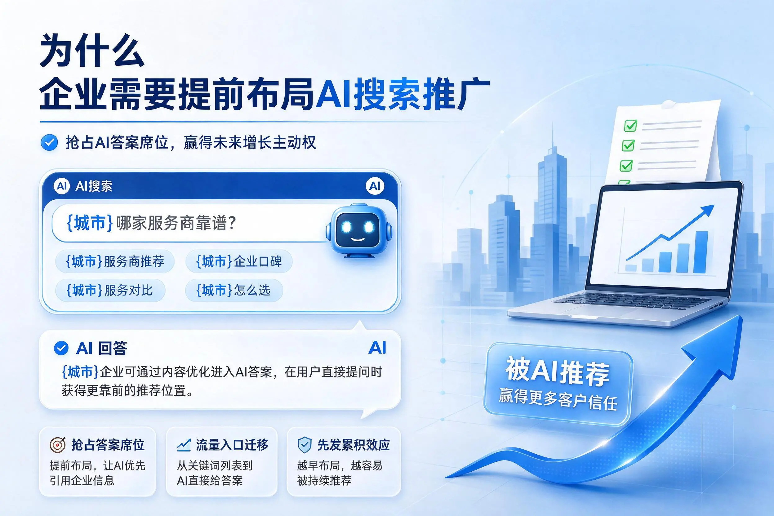 为什么荆门企业需要提前布局AI搜索推广