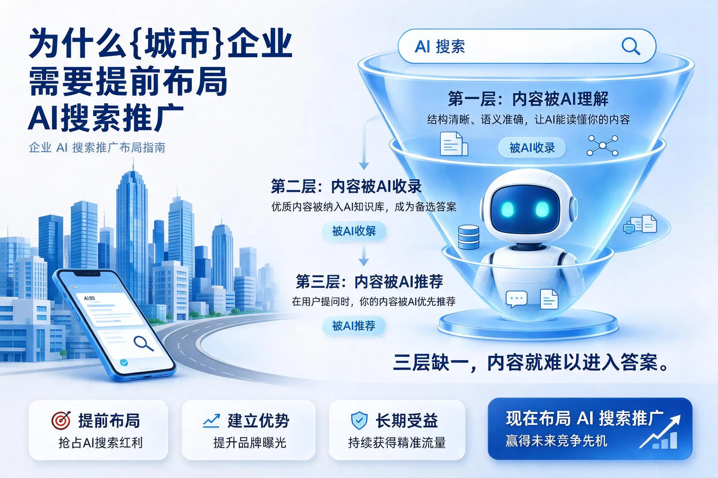 为什么荆门企业需要提前布局AI搜索推广